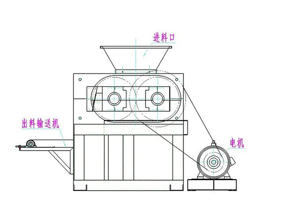 高壓壓球機工作原理及結構介紹